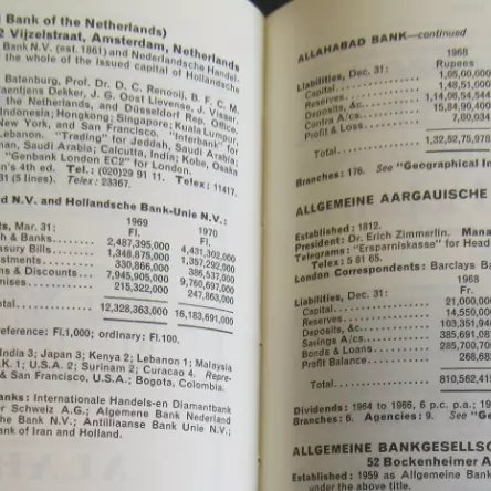 bankers almanac image
